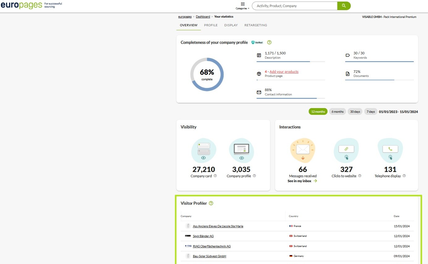 ep Tutorial visitor profil detail a