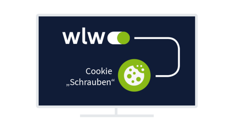 Schematische Darstellung der Cookies fürs Retargeting